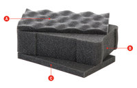 Nanuk 908 Foam Set